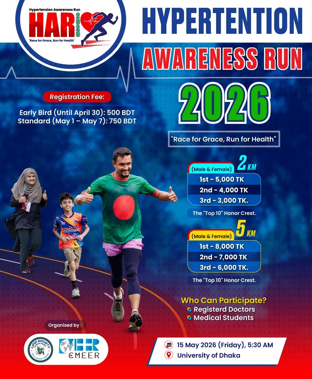 Registration Details